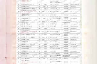 日媒：赛后多名球员表示，不知道与迈阿密的比赛还有点球大战环节